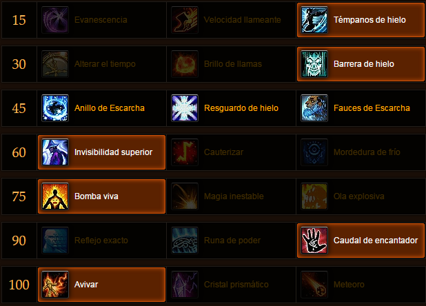 Talentos Mago Fuego varios objetivos