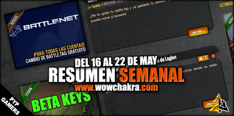 Resumen semanal wowchakra