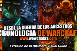Cronología de sucesos de warcraft