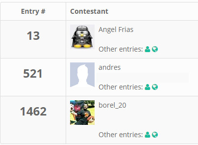 Ganadores del sorteo