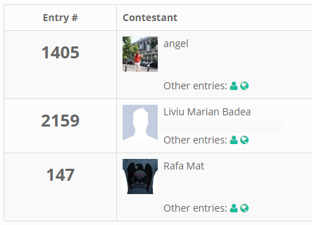 Ganadores gatito vil