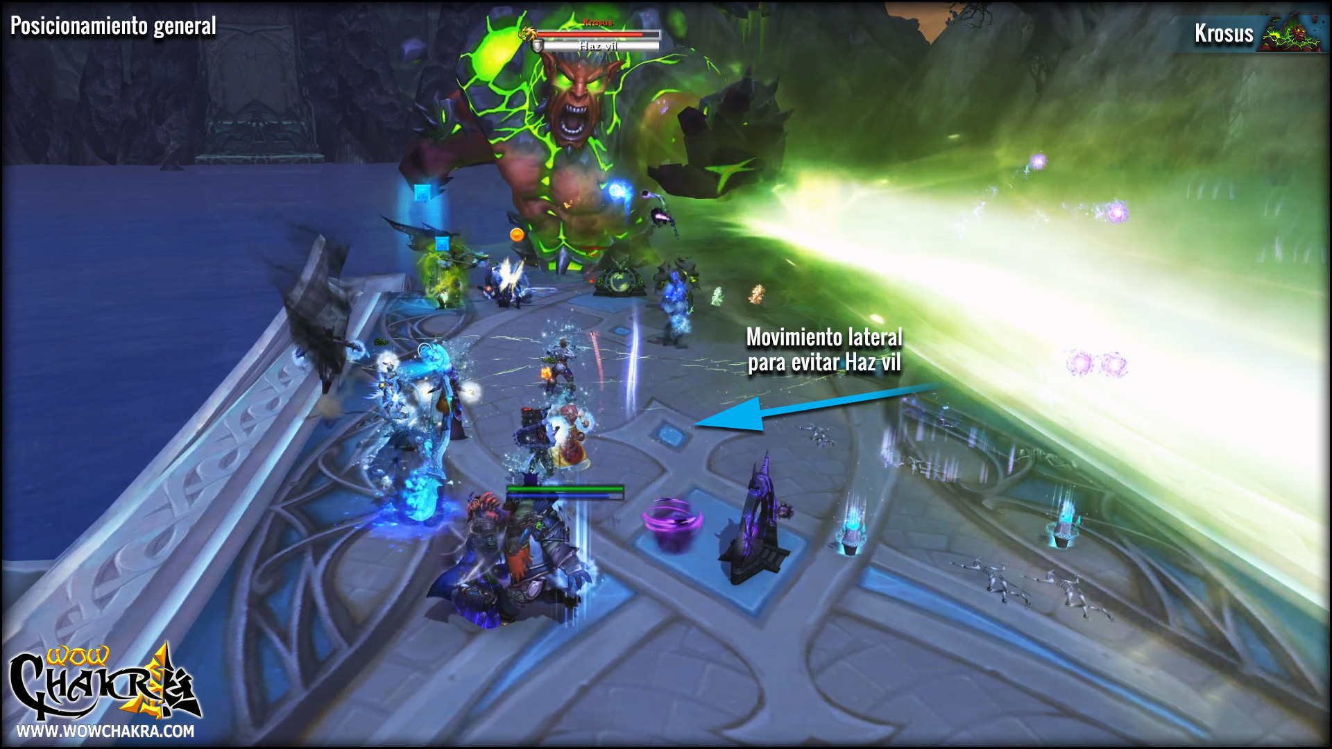 Posicionamiento Krosus
