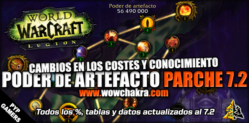 Poder de Artefacto en el Parche 7.2