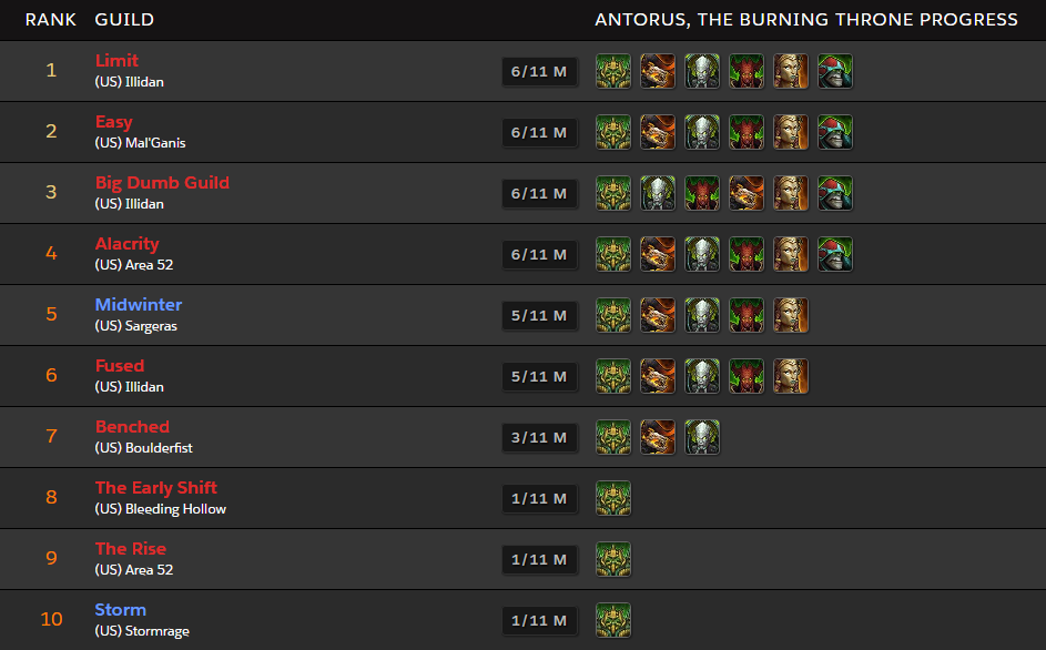 Carrera Antorus Mítico