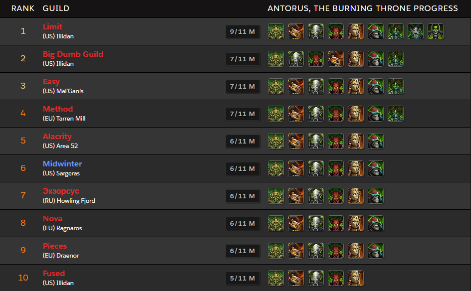Carrera Antorus Mítico