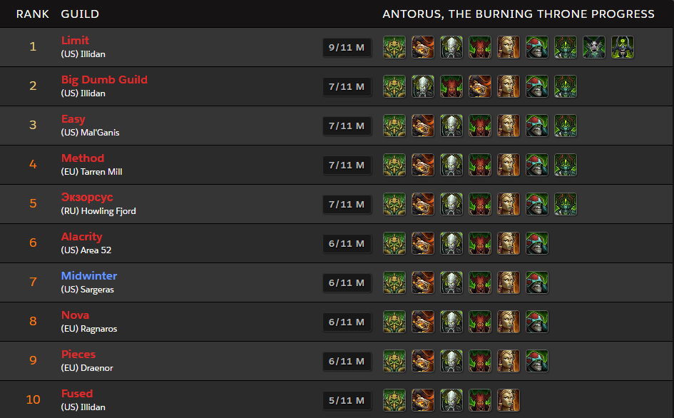 Carrera Antorus Mítico