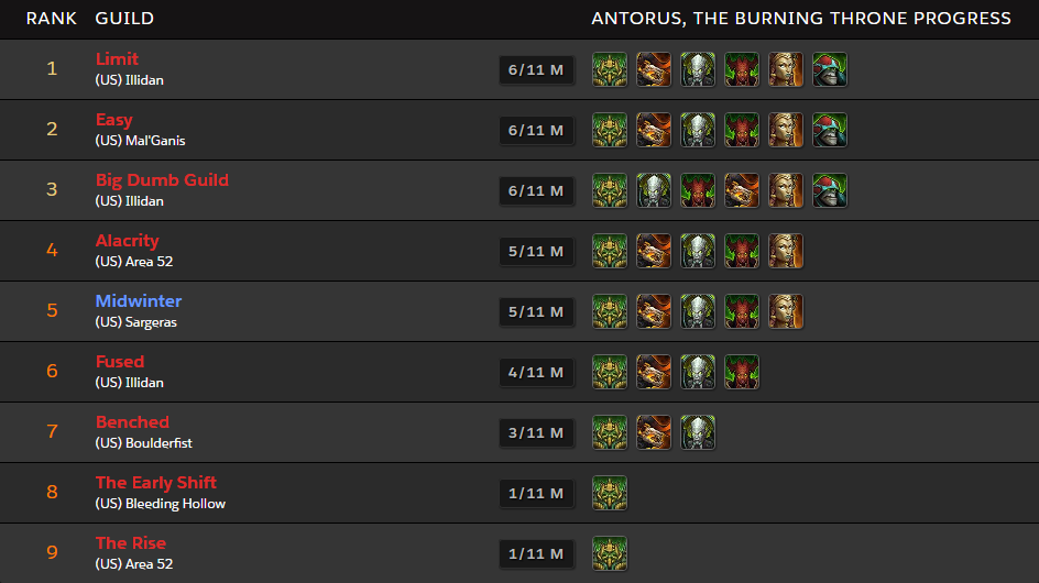 Carrera Antorus Mítico