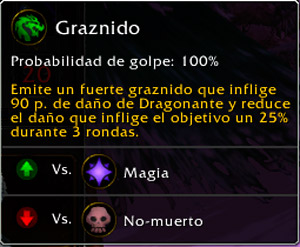 Graznido