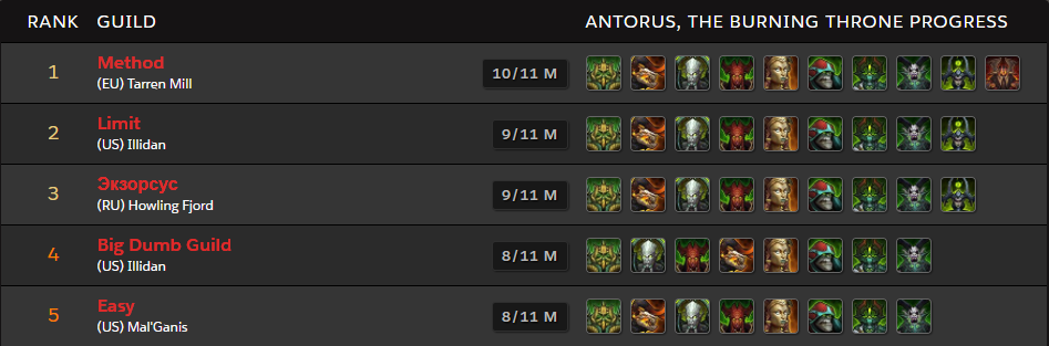 carrera Antorus Mítico