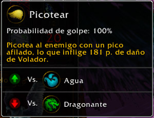 Picotear