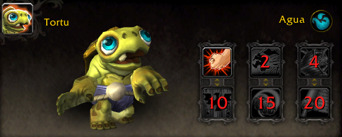 Tortu