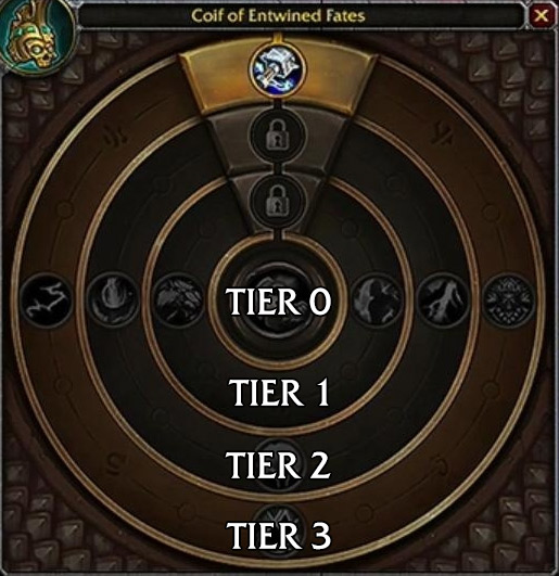 Corazón de Azeroth