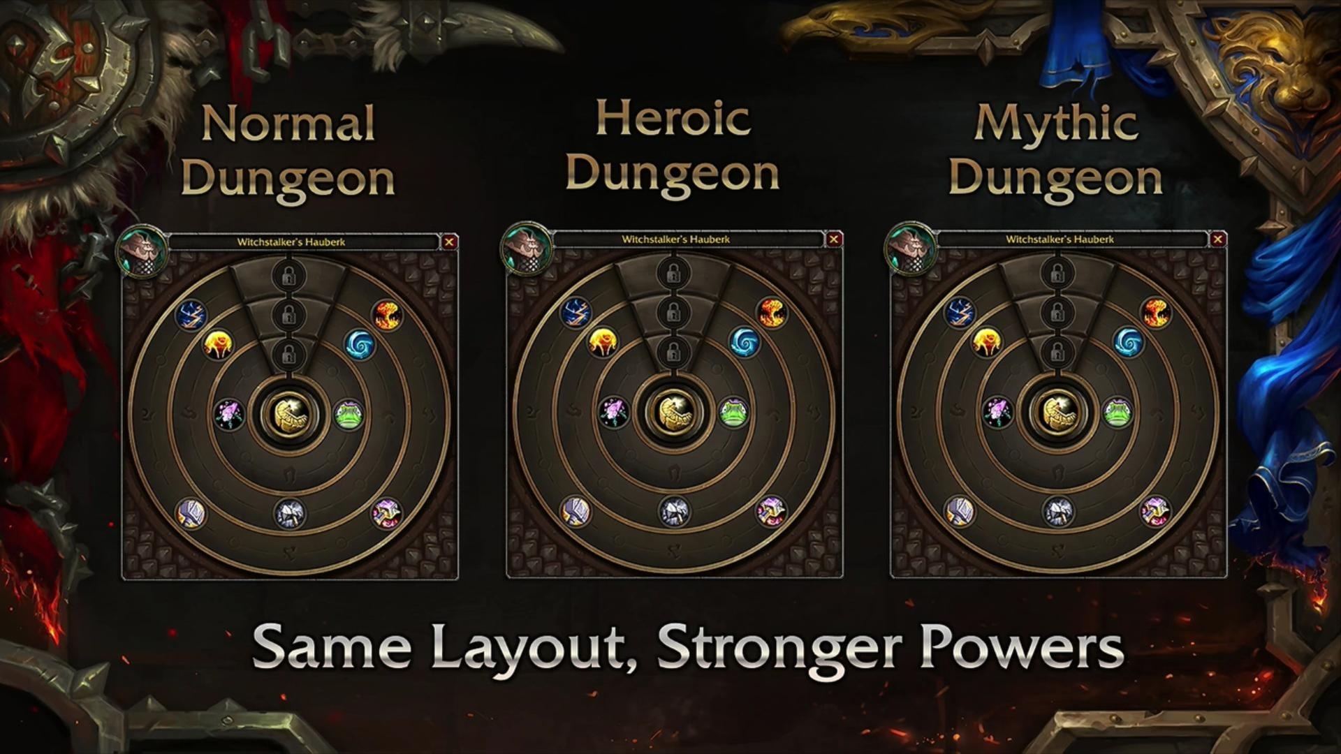 Corazón de Azeroth