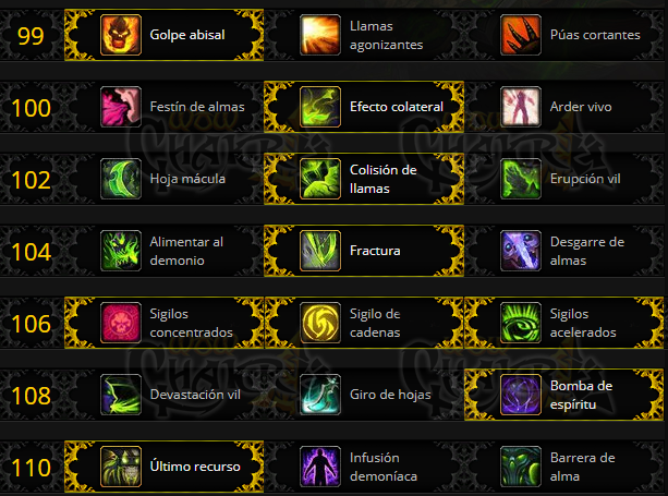 Talentos Cazador de Demonios Venganza