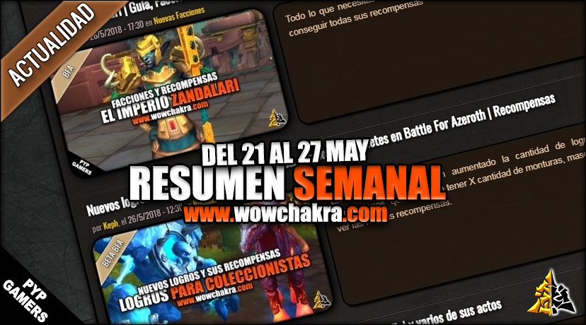 Resumen semanal wowchakra