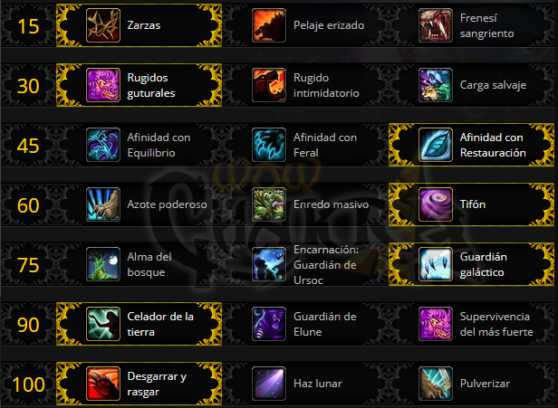 multitarget defensivo oso copia