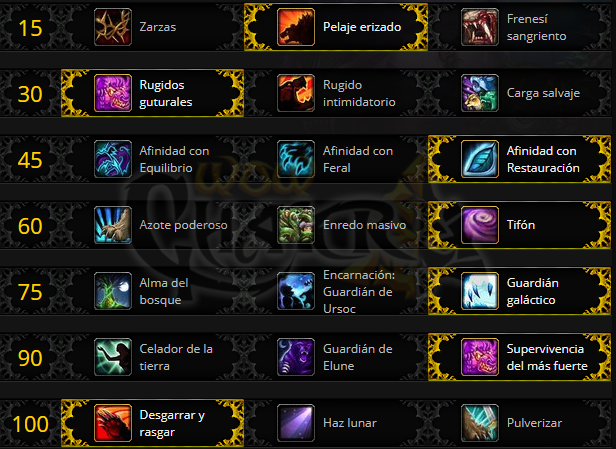 talentos defensivo oso unitarget copia
