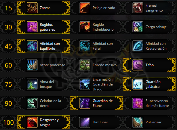 talentos ofensivo oso unitarget copia