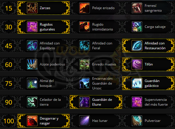 talentos ofensivo oso unitarget copia copia