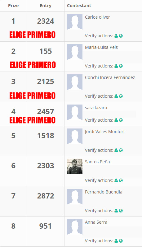 Ganadores sorteo