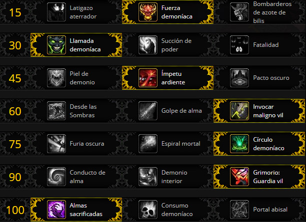 Talentos Brujo Demonologia BFA Un Objetivo