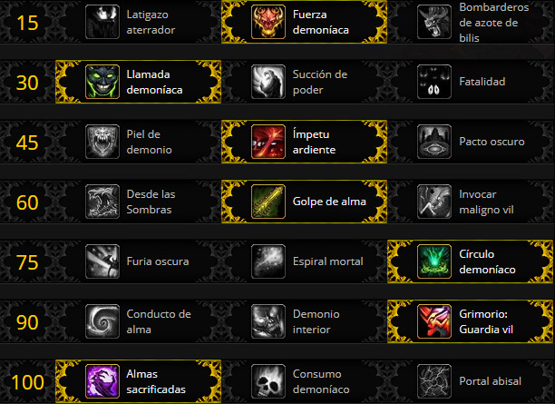 Talentos Brujo Demonologia BFA 2 y 3 Objetivos