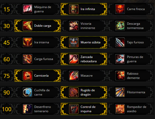 Talentos de Guerrero Furia Bandas de Battle for Azeroth