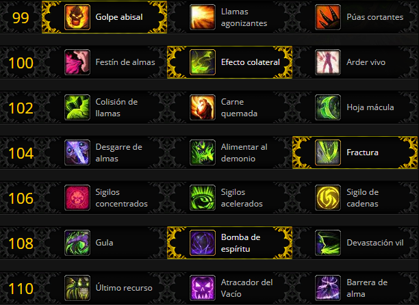 Talentos DH Venganza General BFA