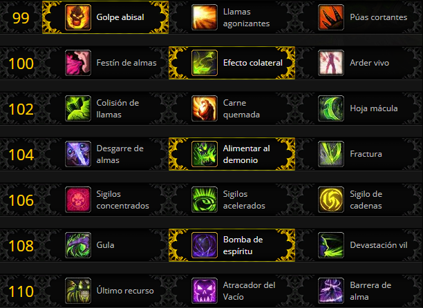 Talentos DH Venganza Maxima Supervivencia BFA