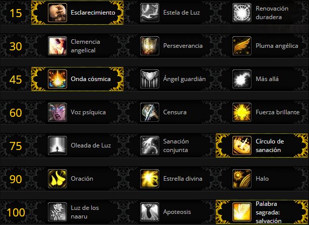 Talentos Sacerdote Sagrado BFA Bandas