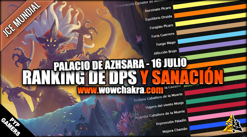 Ranking de DPS y Sanación en Palacio Eterno de Azshara