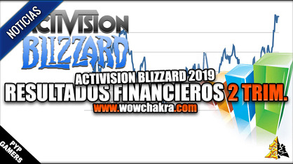 Activision Blizzard Resultados Q2 2019