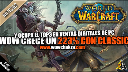 World of Warcraft crece un 223% con la salida de Classic y está el Top3 del mercado de ventas digitales para PC a nivel mundial | Agosto 2019