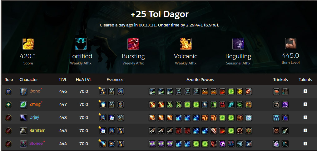 Primera Tol Dagor 25 Temporada 3 BFA