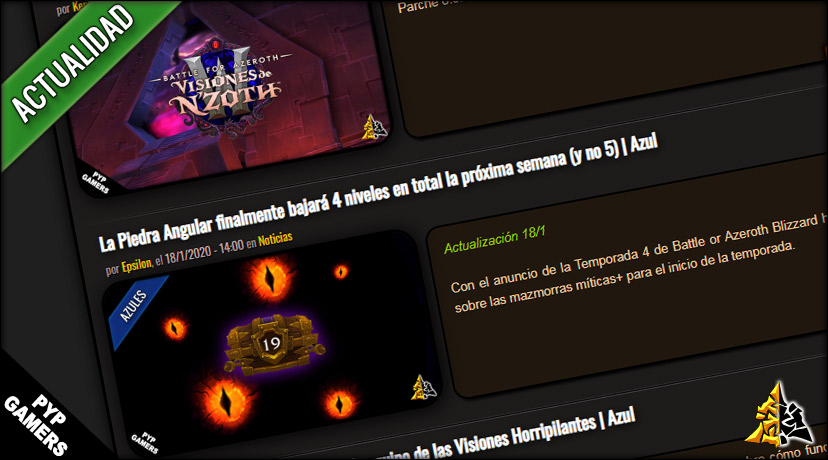 Resumen semanal wowchakra