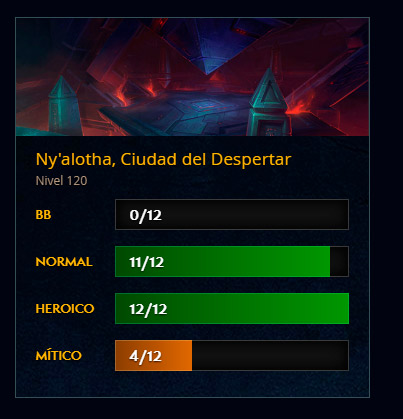 Actualizaciones a la Armería con la salida del Parche 8.3