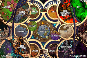 Nueva Ilustración de la Cosmología de World of Warcraft por Talah