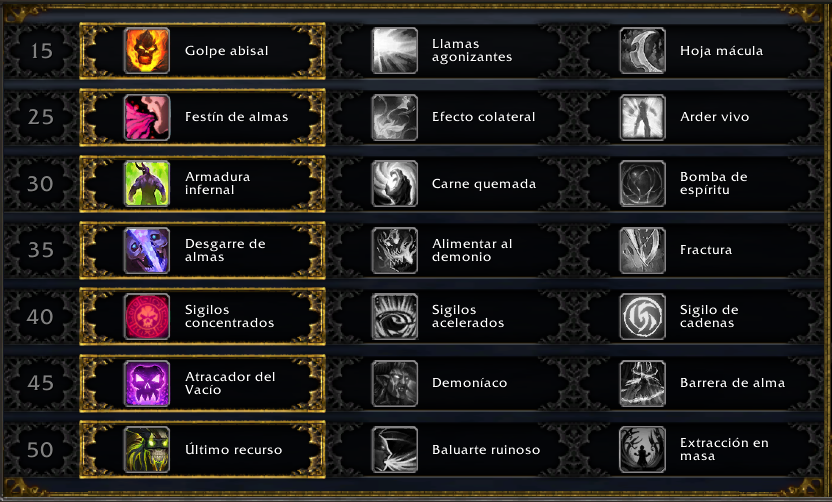 Cambios en Habilidades y Talentos al Cazador de Demonios | Shadowlands Talentos Cazador de Demonios Venganza Shadowlands