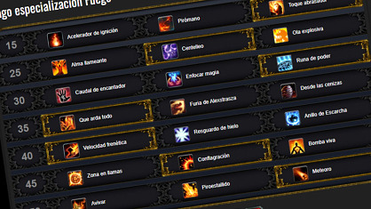Calculadora de talentos de WoW