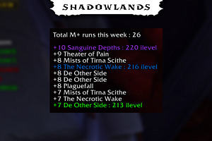 Weak Auras para trackear vuestras recompensas semanales de la Gran Cámara