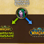 Servicios de pago con la llegada de la TBC Classic y Classc ERA