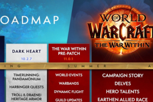 2024 en World of Warcraft