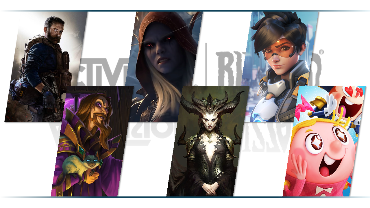 Resultados financieros de Activision-Blizzard en el segundo trimestre del 2020 Resultados financieros de Activision-Blizzard en el segundo trimestre del 2020