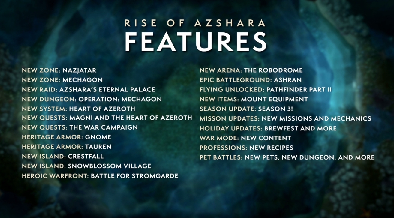 Vista previa del Parche 8.2 El Resurgir de Azshara | Resumen en español directo con los Devs 11 de Abril